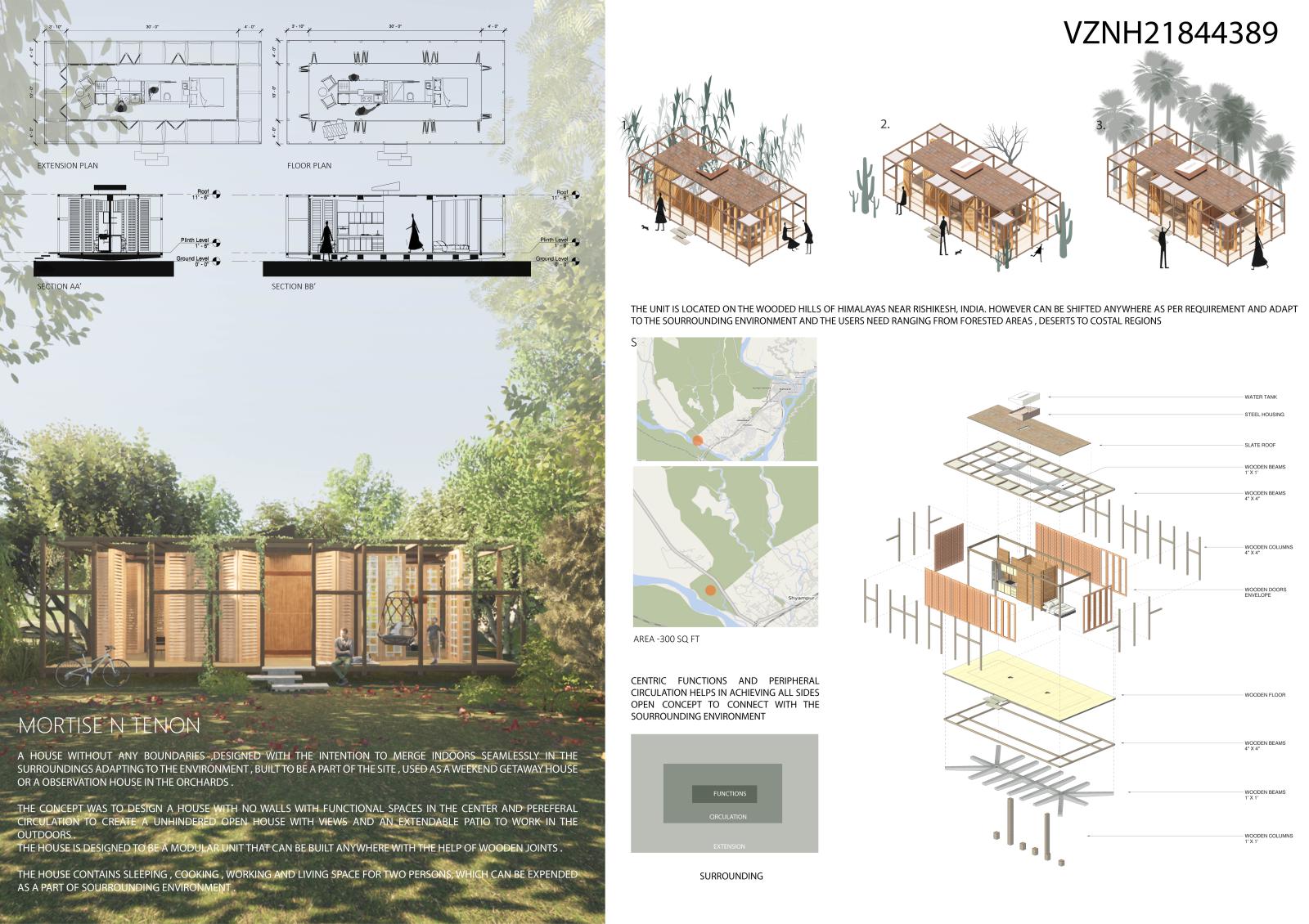 Volume Zero Umumkan Pemenang Kompetisi Arsitektur Nano House 2021 – aasarchitecture