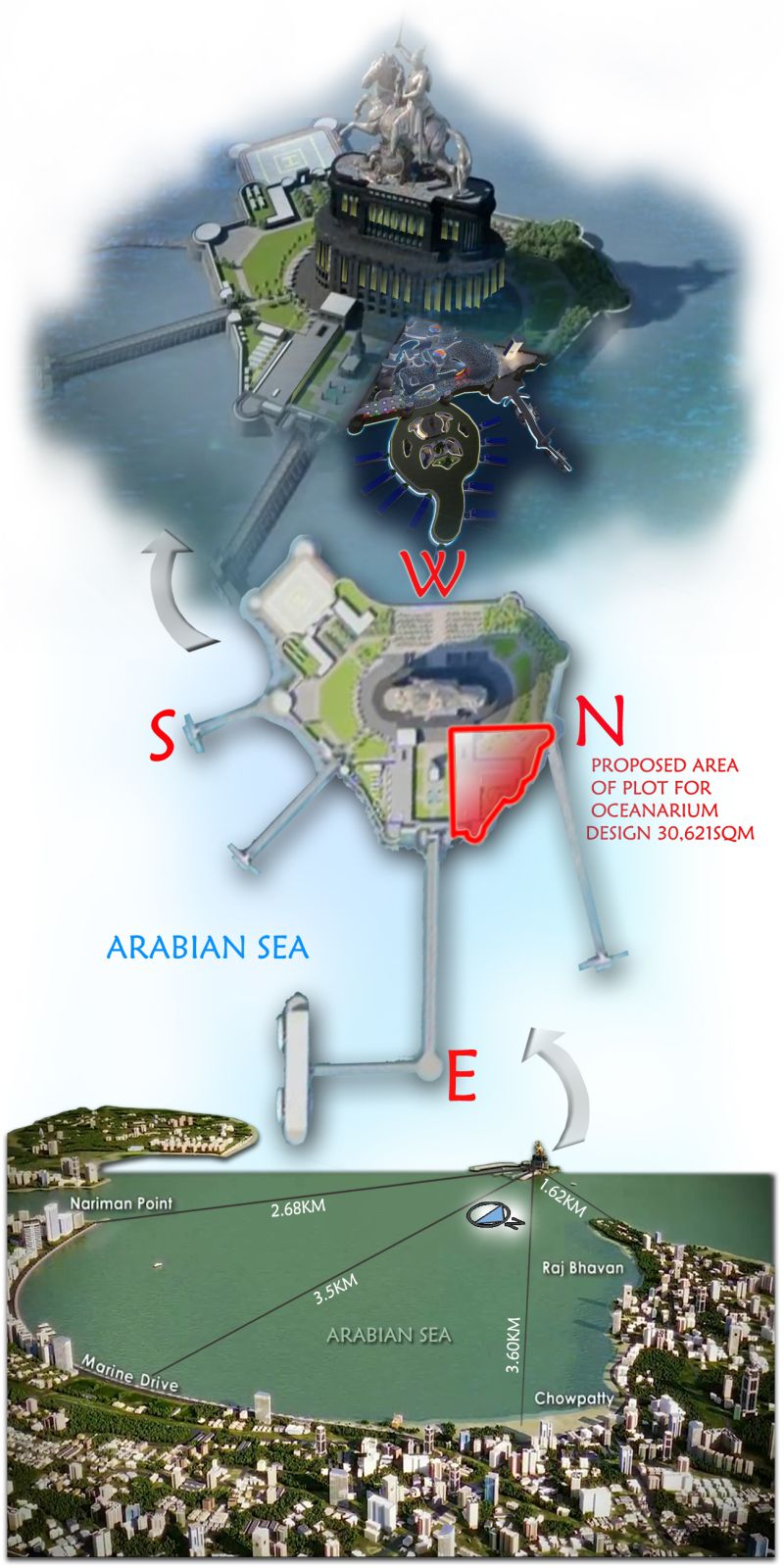 Arabian Sea Oceanarium