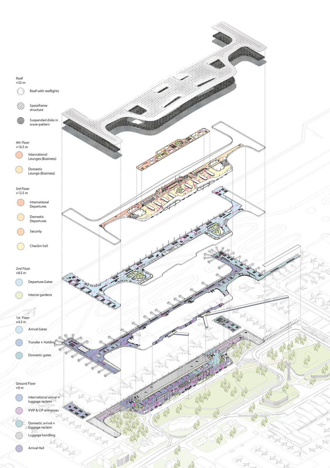 Hangzhou Xiaoshan Airport Terminal 4 by Powerhouse Company and Benthem ...