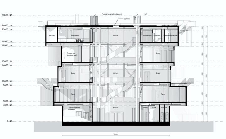 Harbour-Experience-Centre-by-MVRDV-13 – aasarchitecture