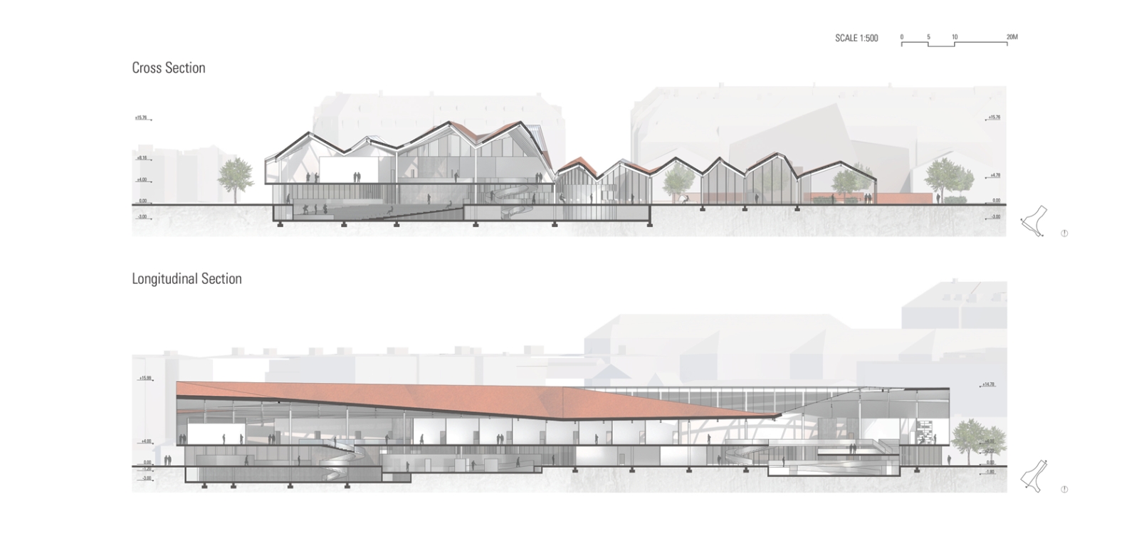 New Aarhus School of Architecture