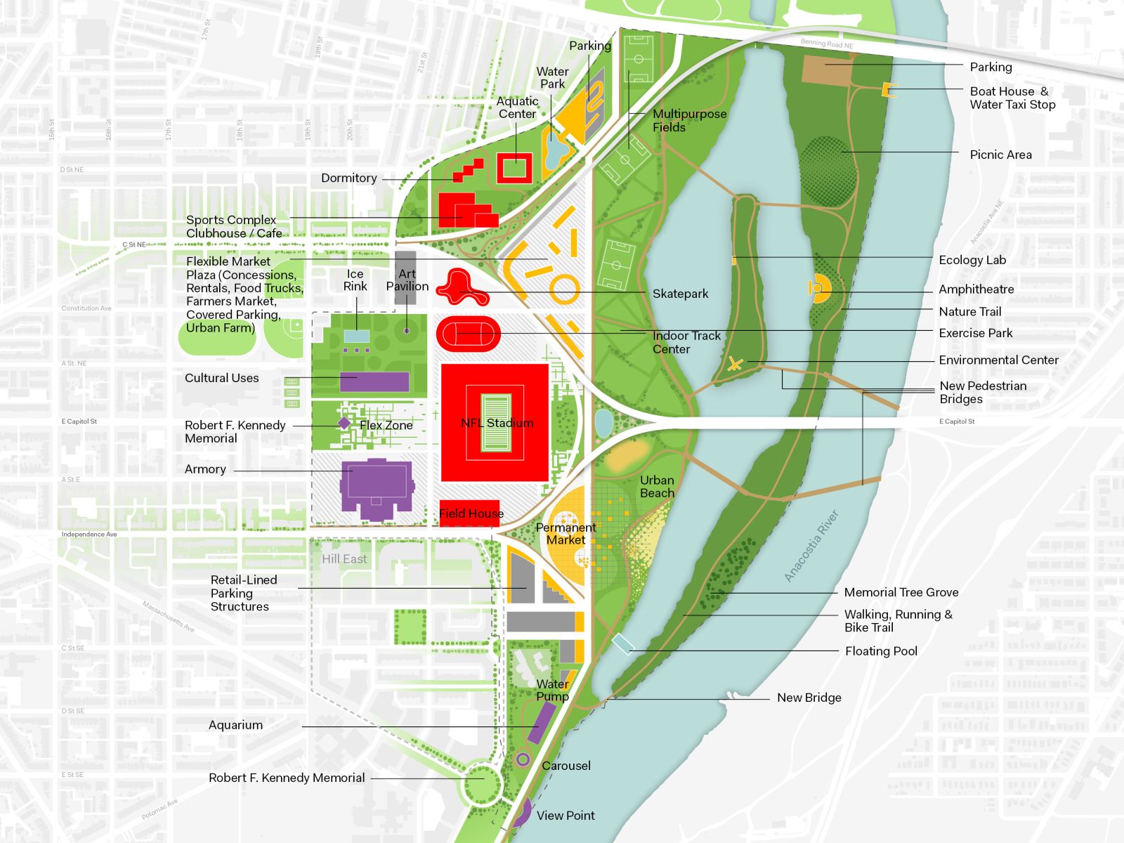 RFK Stadium-Armory Campus Masterplan