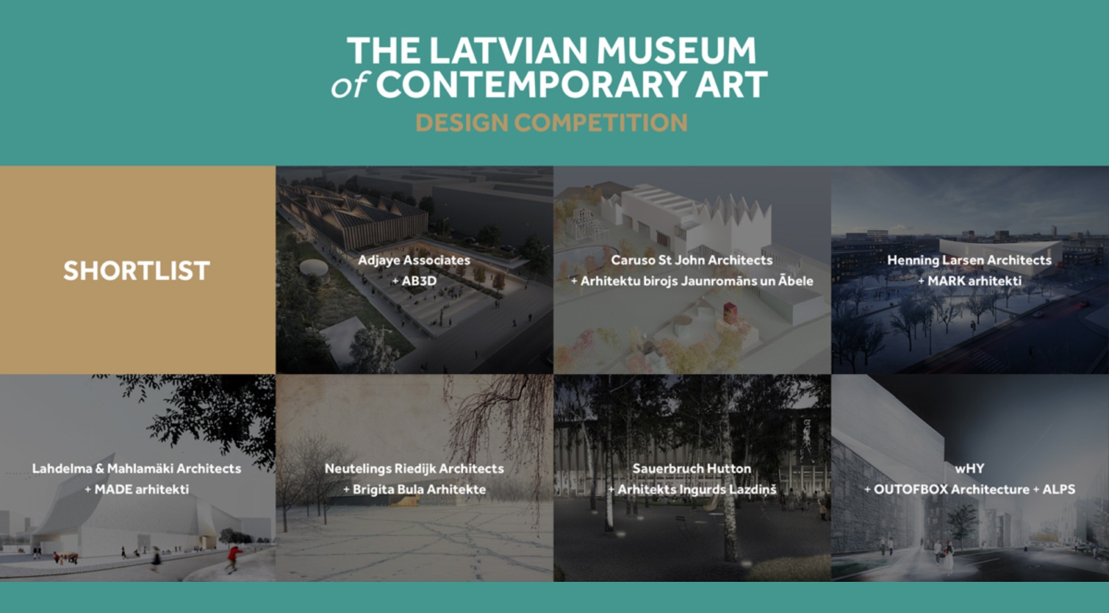 Latvian Museum of Contemporary Art
